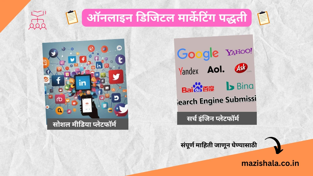 Online Digital Marketing Methods in Marathi