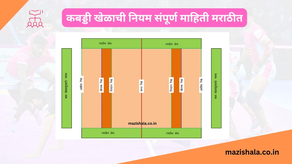 Kabaddi Ground Information