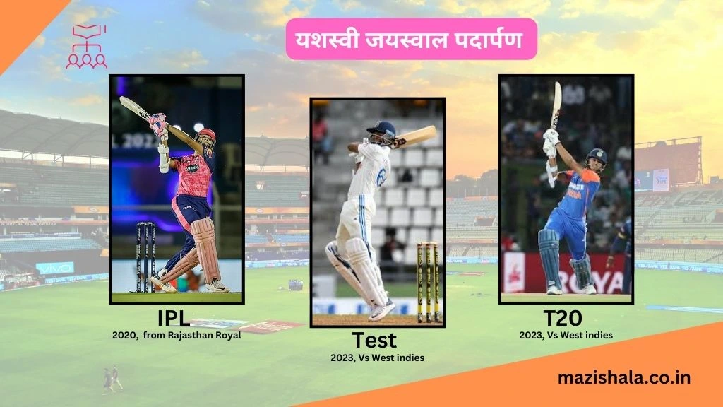 Yashasvi jaiswal stats