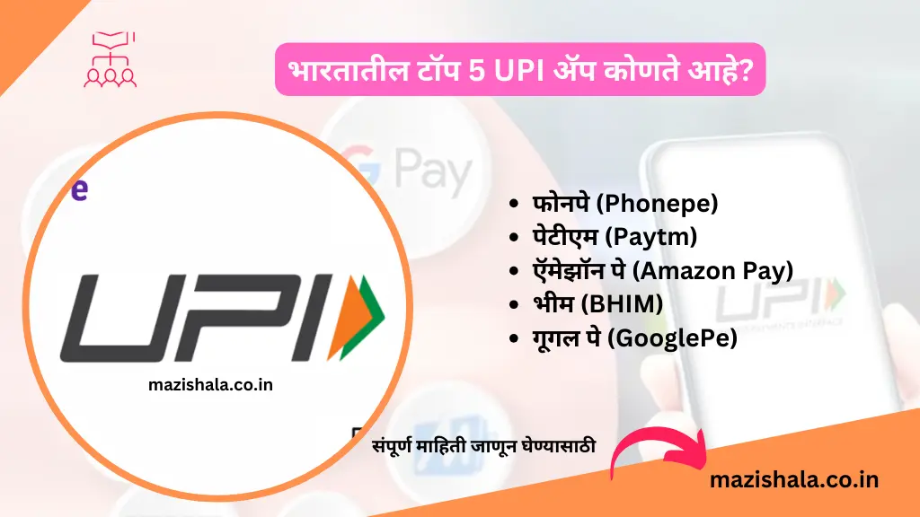 Top 5 UPI app in india