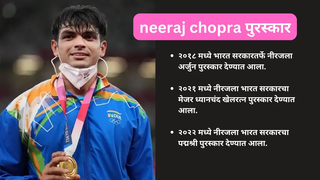 Neeraj Chopra: Award