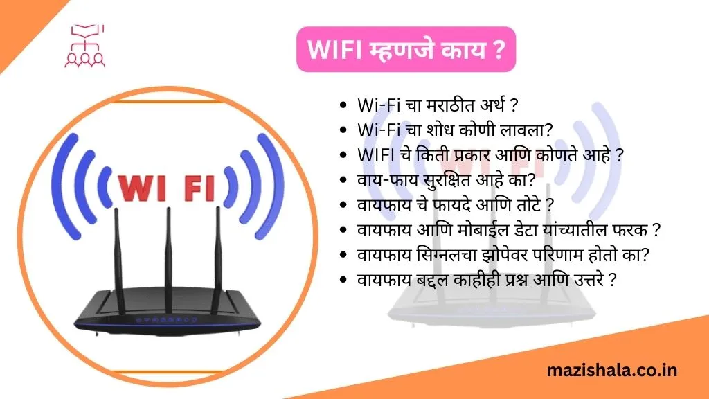 वाय-फाय म्हणजे काय What is Wi-Fi