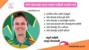 Laura Wolvaardt information in marathi