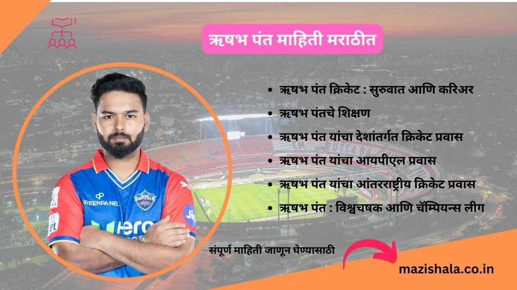 Rishabh Pant information In Marathi