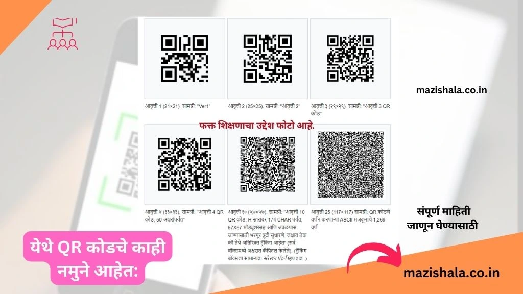 How to Create a QR Code