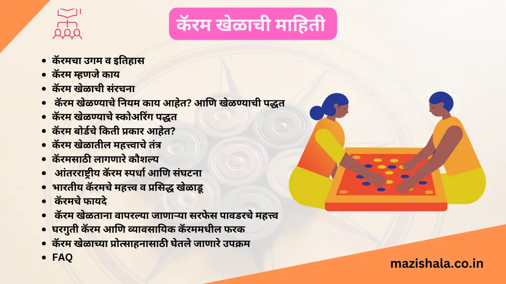 carrom khelachi mahiti marathi