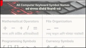 All Computer Keyboard Symbol Names