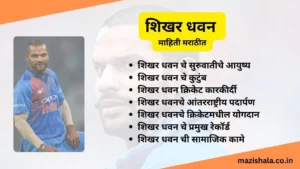 Shikhar Dhawan Information In Marathi